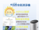 E-SUN-E2F-UV36Ⅱ(白/CP25濾心/UV燈)居家/寵物兩用空氣清淨機
